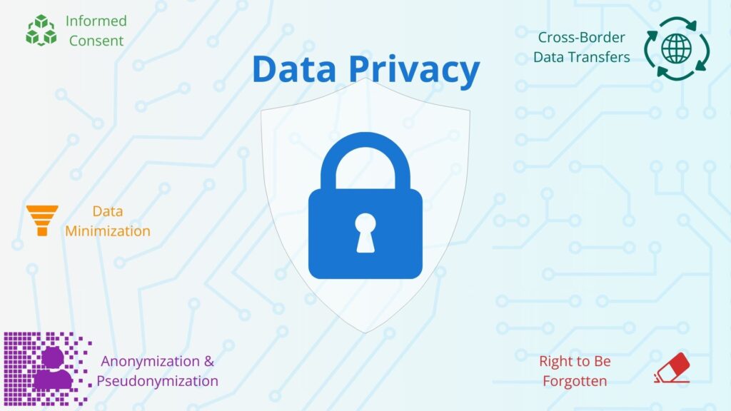 Ethical Challenges of Big Data