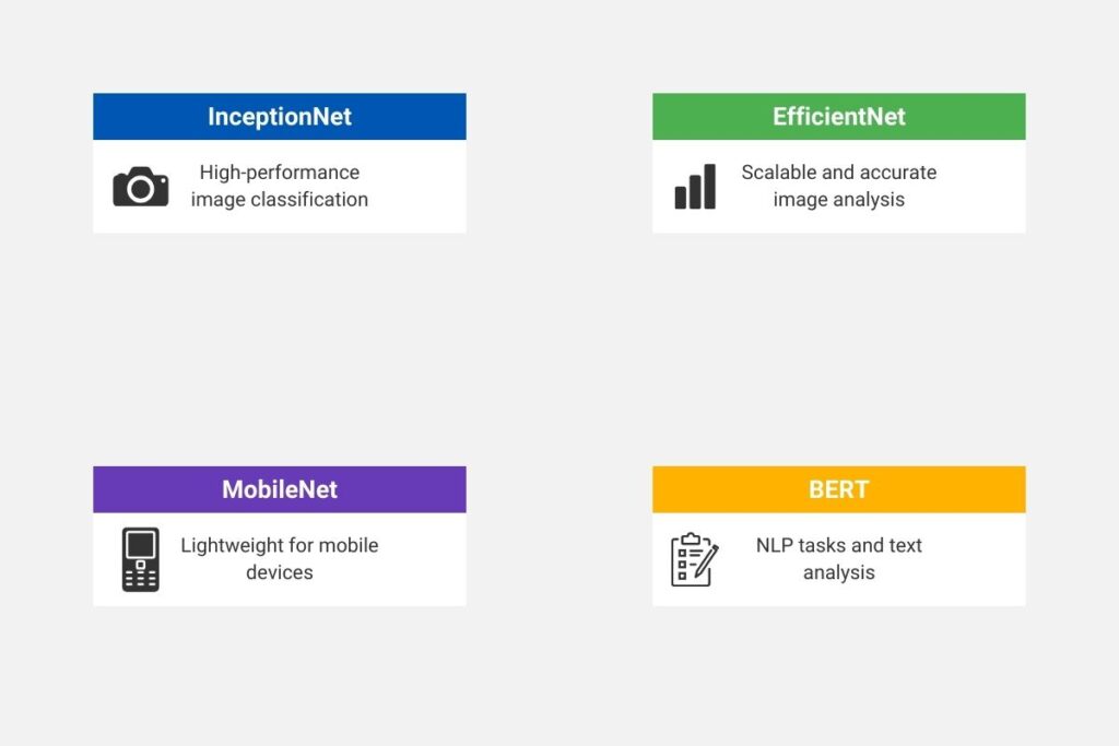 How to Optimize TensorFlow for Big Data Projects