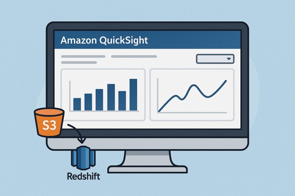 Sample Amazon QuickSight dashboard showing charts and AWS data integration